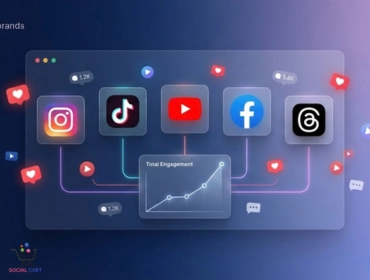 Instagram vs TikTok vs YouTube vs Facebook vs Threads: Where Should UK Brands Buy Engagement?