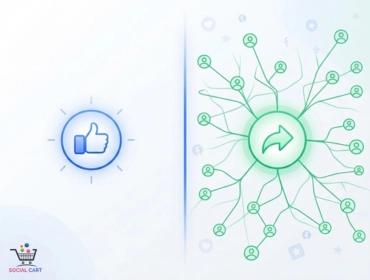 Facebook Post Likes vs Shares: Which One Actually Drives More Reach?